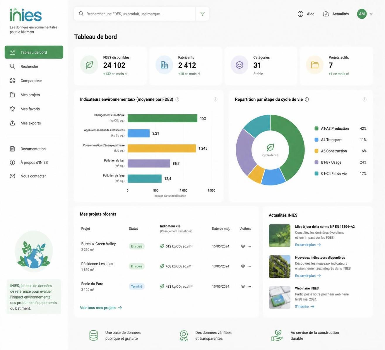 découvrez comment la base inies fdes facilite l’évaluation environnementale des bâtiments en fournissant des données fiables et accessibles pour une construction durable et responsable.