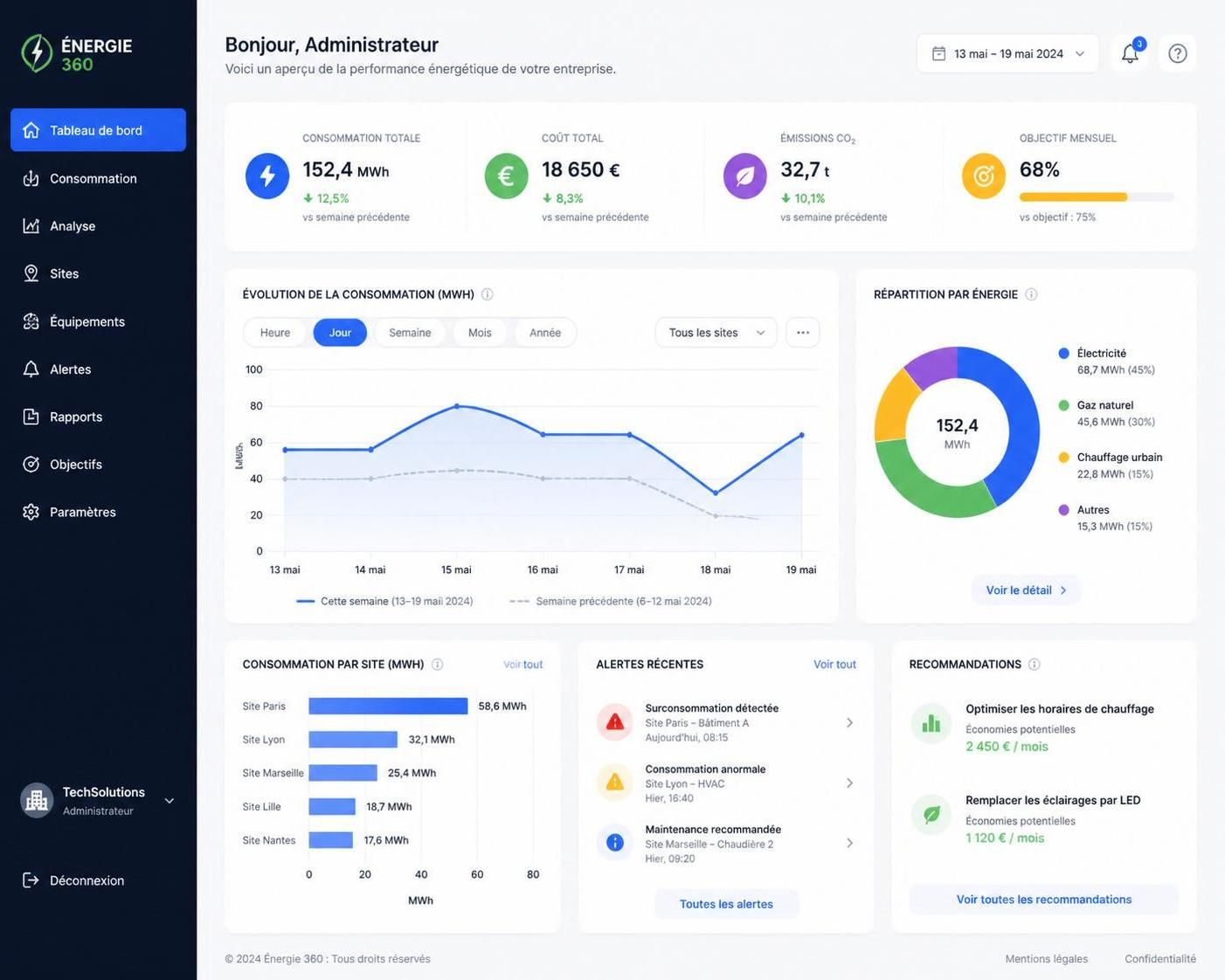 découvrez les services proposés par www.entreprises.edf.fr pour les professionnels de l'énergie : solutions sur mesure, accompagnement personnalisé et innovations pour optimiser votre consommation énergétique.