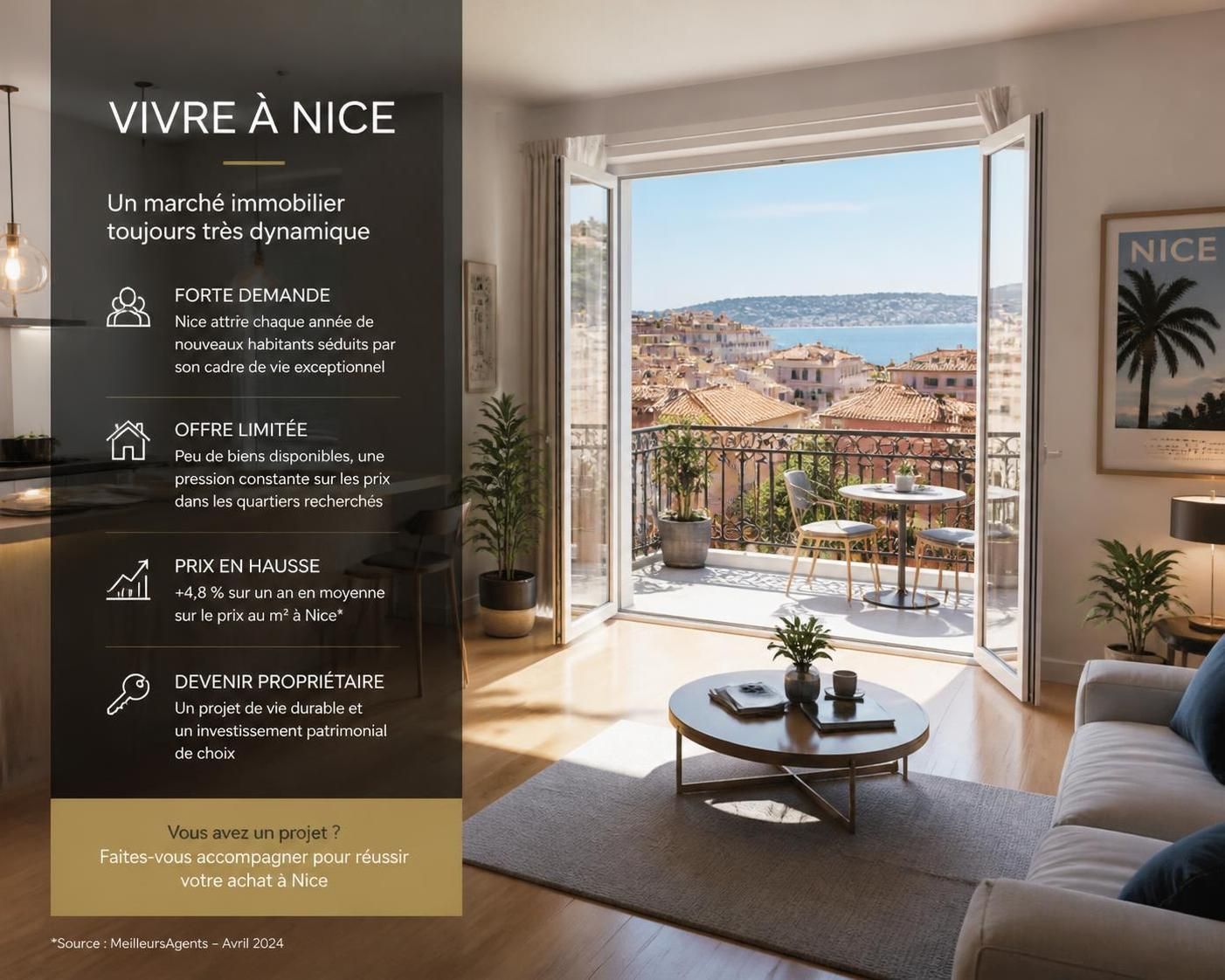 découvrez comment maîtriser le prix de l'accession à la propriété à nice dans un marché immobilier tendu, avec des conseils pratiques pour réussir votre achat.