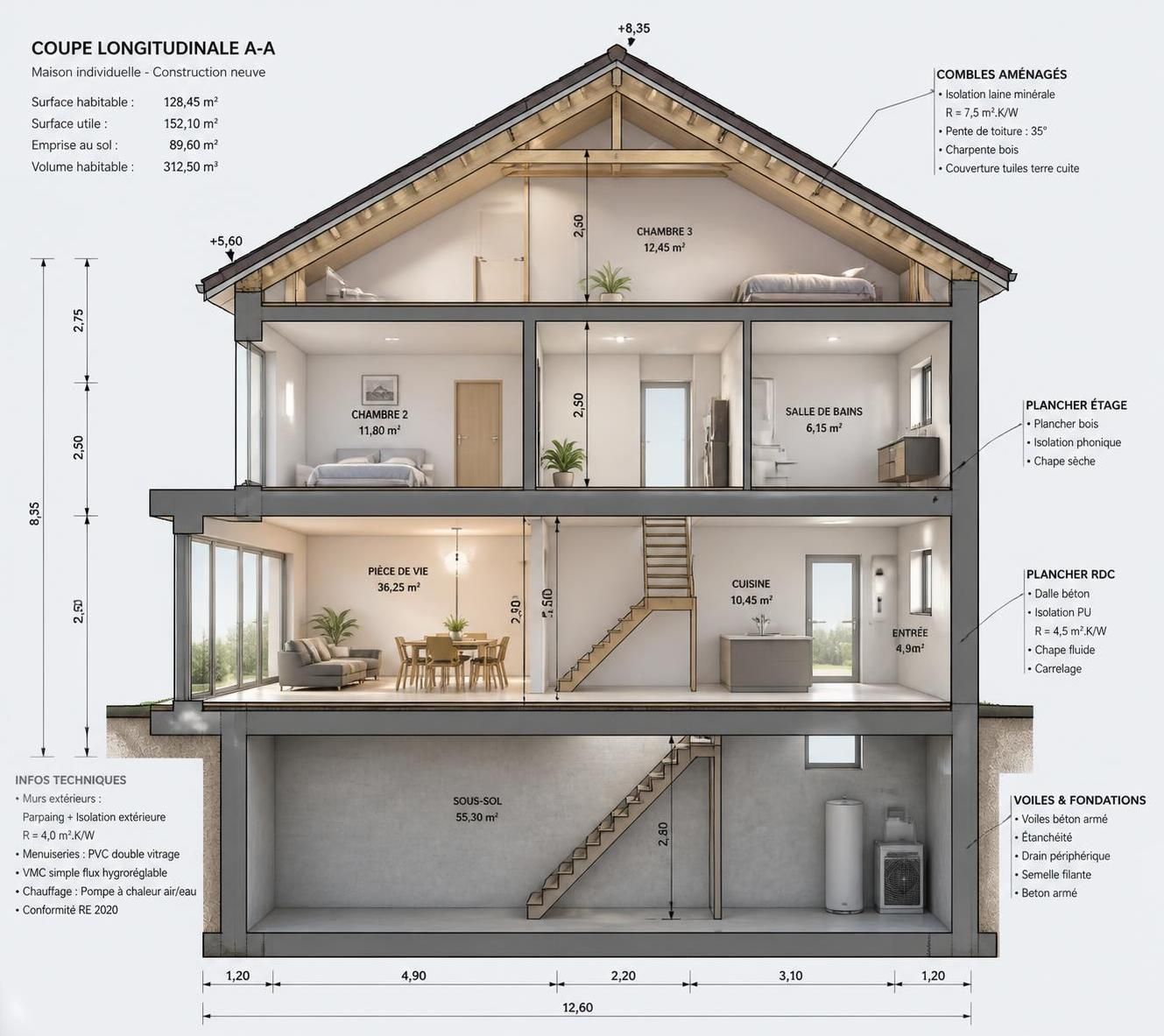 découvrez comment calculer précisément la superficie d’un logement neuf grâce à notre guide complet sur la surface dans l'œuvre, pour mieux évaluer votre investissement immobilier.